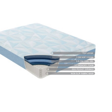 Orion Double Mattress 135cm