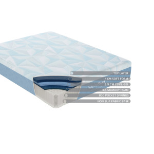 Orion Double Mattress 135cm