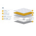 Air Single Mattress