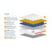 Cloud Double Mattress 135cm