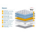 Heaven Double Mattress 135cm